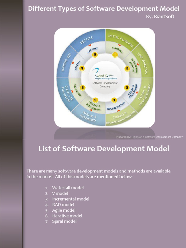 Different Types of Software Development Model | PDF | Software ...