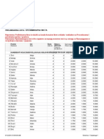 PreliminaryList Popisivaci