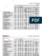 wk02 Jan2013mktwatch