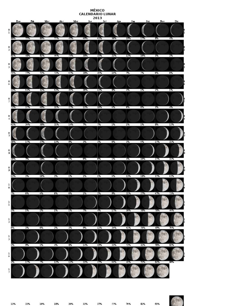 Calendario Lunar 2013 Mexico | PDF, image size:768x1024