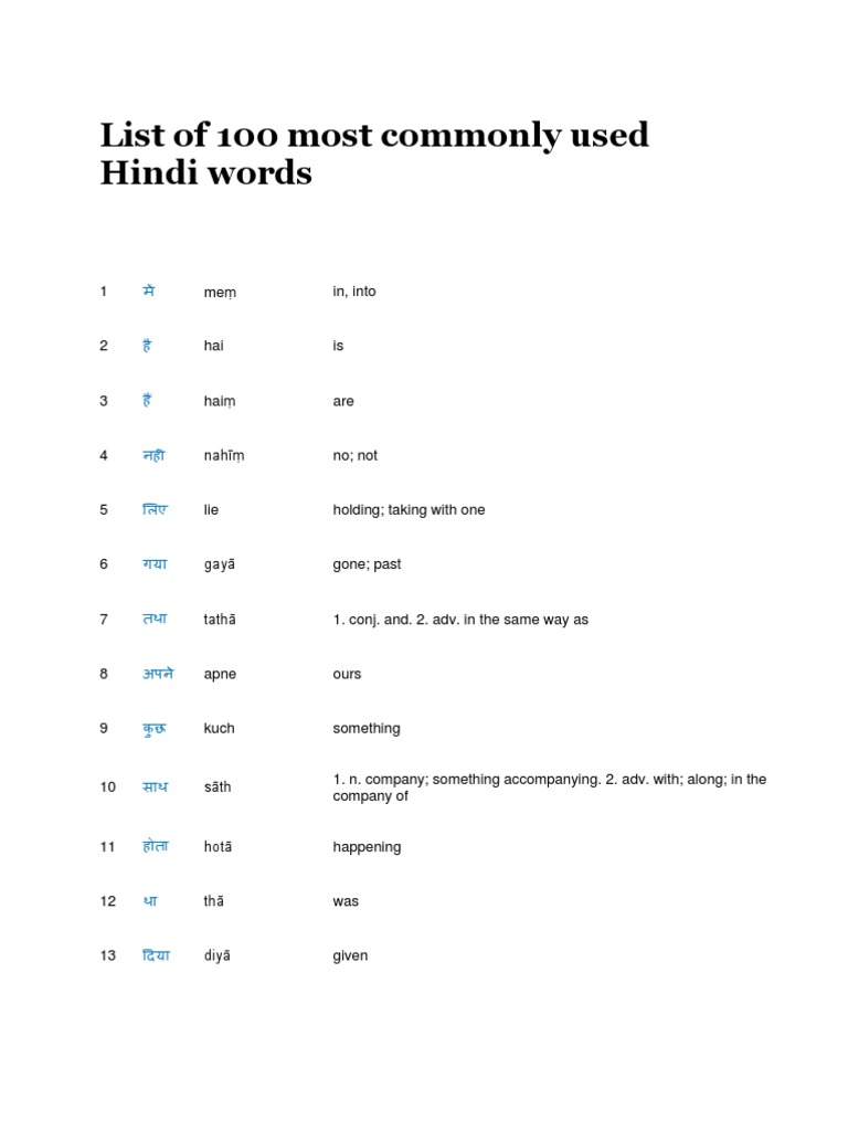List of 100 Most Commonly Used Hindi Words | Adjective | Noun