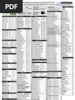 March 9th 2014 Pricelist | PDF | Secure Digital | Usb