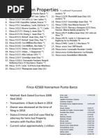 Data Dump Related Properties Alvarez