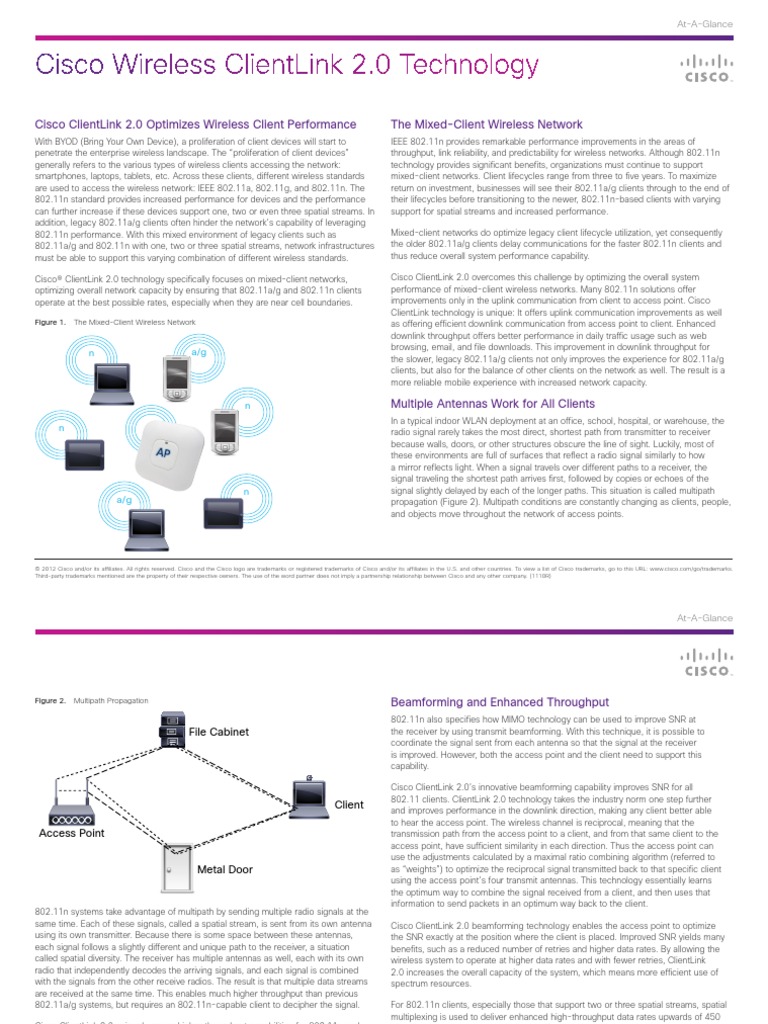 Cisco Wireless Clientlink 2.0 Technology | PDF