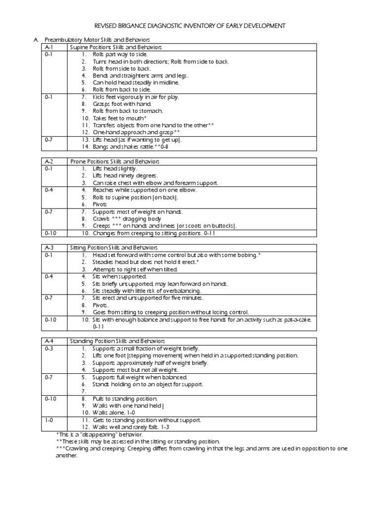 Brigance Early Development Inventory | PDF | Emotions