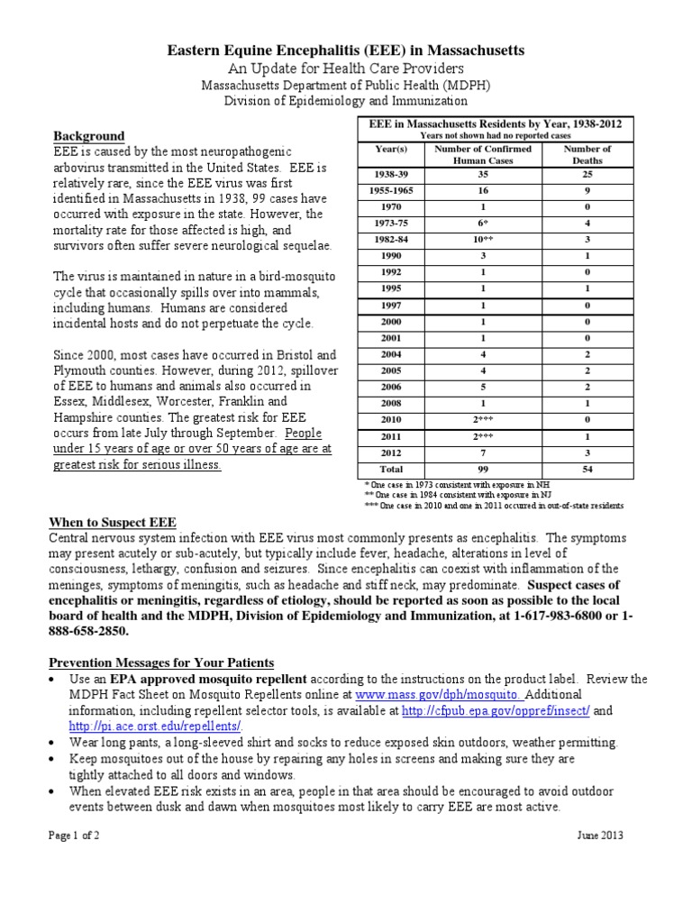 Eastern Equine Encephalitis Southern New Englands 2025 Health Emergency - 16938i3