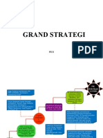 Strategi Besar Politik PKS Hingga 2014