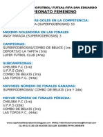 CAMPEONATO FEMENINO.pdf