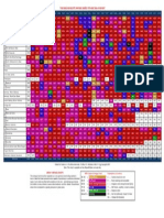 Wine Advocate Vintage Chart 2012