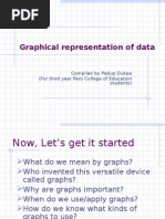 My PPT On Graphical Representation of Data