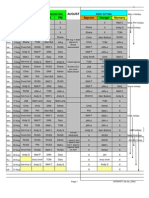 ROTA Updated 27 Aug