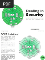 Download Dealing in Security - understanding vital services and how they keep you safe  by Vinay Gupta SN16355390 doc pdf