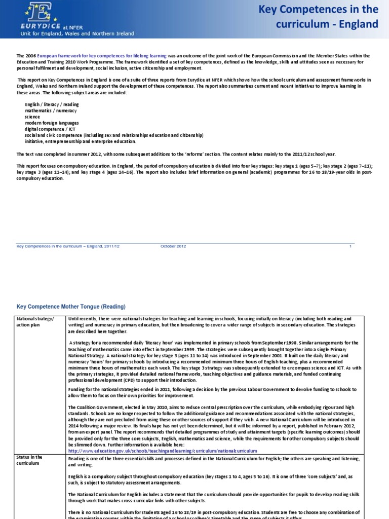 9000 Koleksi Civic Competence Assessment HD Terbaru