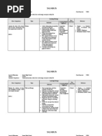 Download SILABUS Fisika 8 RSBI by aries triwidajati SN16355662 doc pdf