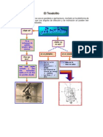 Historia Del Teodolito