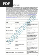 Download 200 Common Phrasal Verbs by hermerry SN163586359 doc pdf