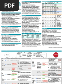 Dreadball Reference Sheet