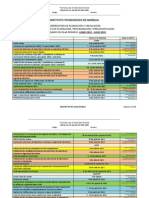 Calendario 070712