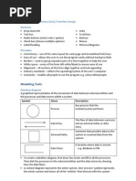 Software Design and Development HSC Half Yearly Notes