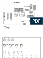 Waste Water Treatment Plant