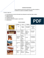 Acabados Madera PDF