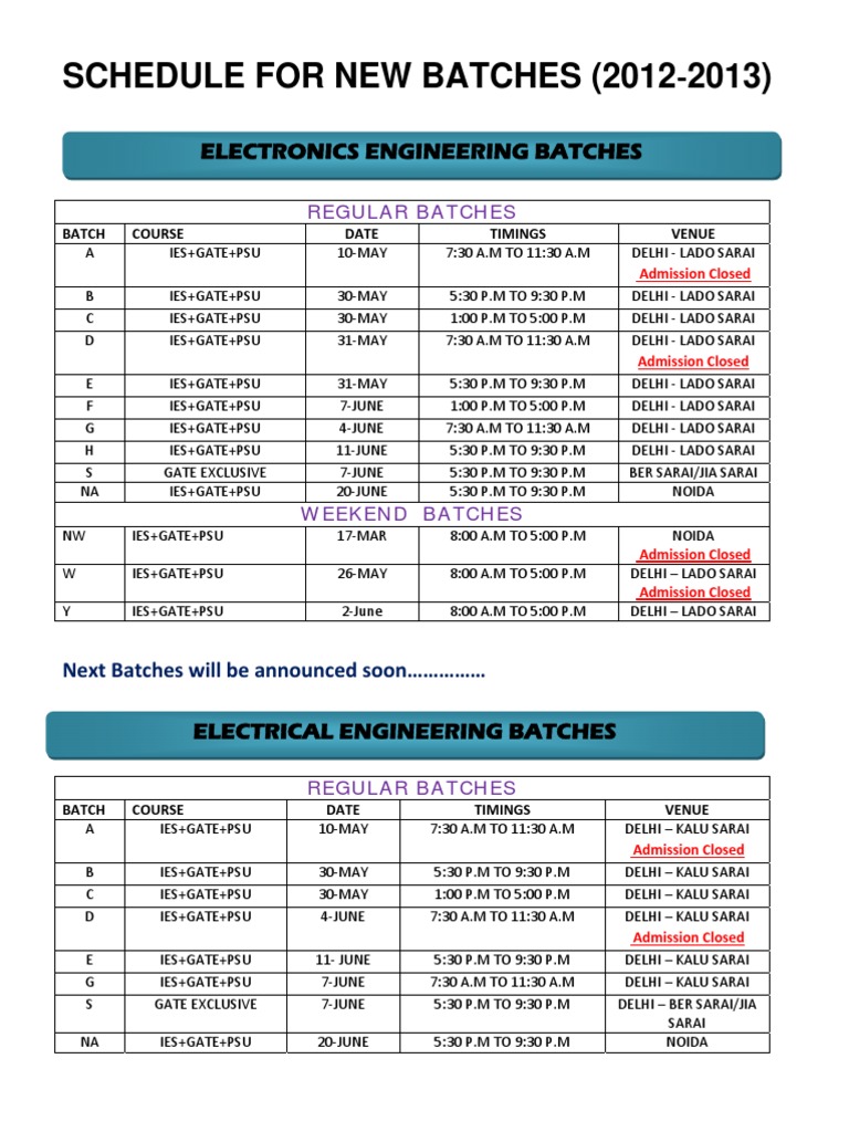 IES GATE PSU Batch Schedule 2012-2013 | PDF | Engineering | Science And ...