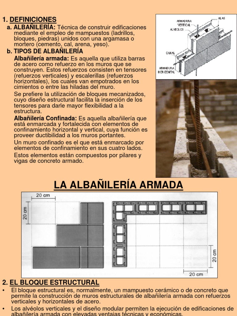 Block de Concreto: Precios y Guía de Construcción 2025, image size:768x1024