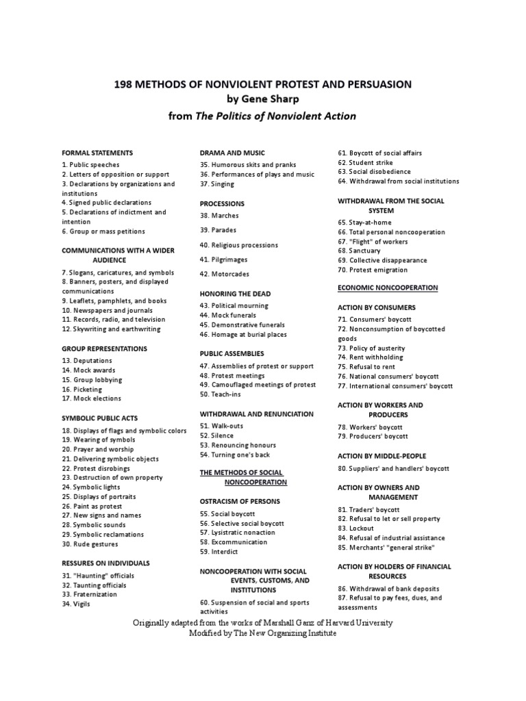 198 Nonviolent Protest Methods | PDF | Boycott | Strike Action