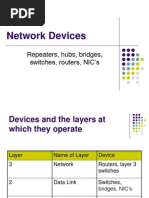 Network Devices: Repeaters, Hubs, Bridges, Switches, Routers, NIC's