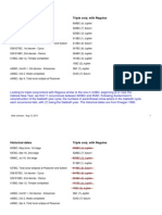 Rediscovering An Ancient Chronology - Worksheet