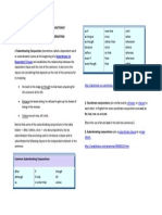 What Are Subordinating Conjunctions? 2. How Do They Differ From Coordinating Conjunctions?