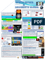 Efeito Estufa & Aquecimento Global