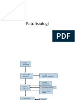 Patofisiologi PPT