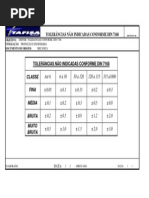 Tabela de Conversao Polegada Fracionária Milesimal Milímetro | PDF ...