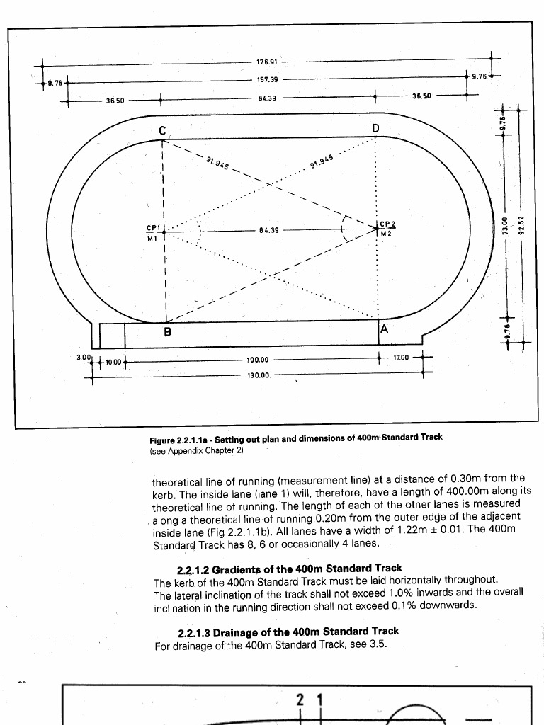 Track Measurements | PDF