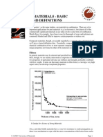 Introduction To Composite Materials