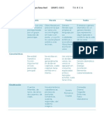 Tarea Cuadro Comparativo Cuentopoesianovela