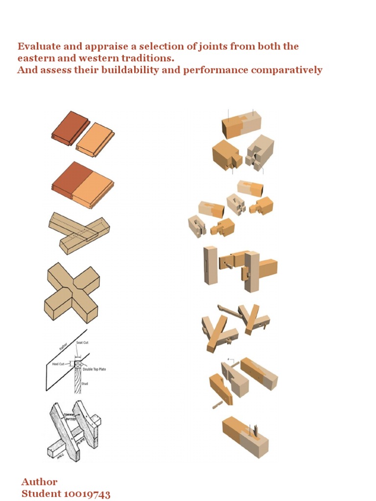 Timber Form & Construction 1 PDF Framing (Construction) Roof