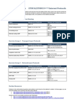 Selected Exercises ETSF10/ETSF05 Internet Protocols: Exercise Group Internet Routing