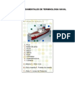 CONCEPTOS FUNDAMENTALES DE TERMINOLOGíA NAVAL - ACTUALIZADO