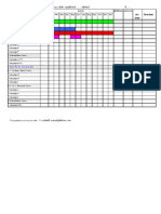 0 IMC Plan ตารางแผนปฏิบัติการ