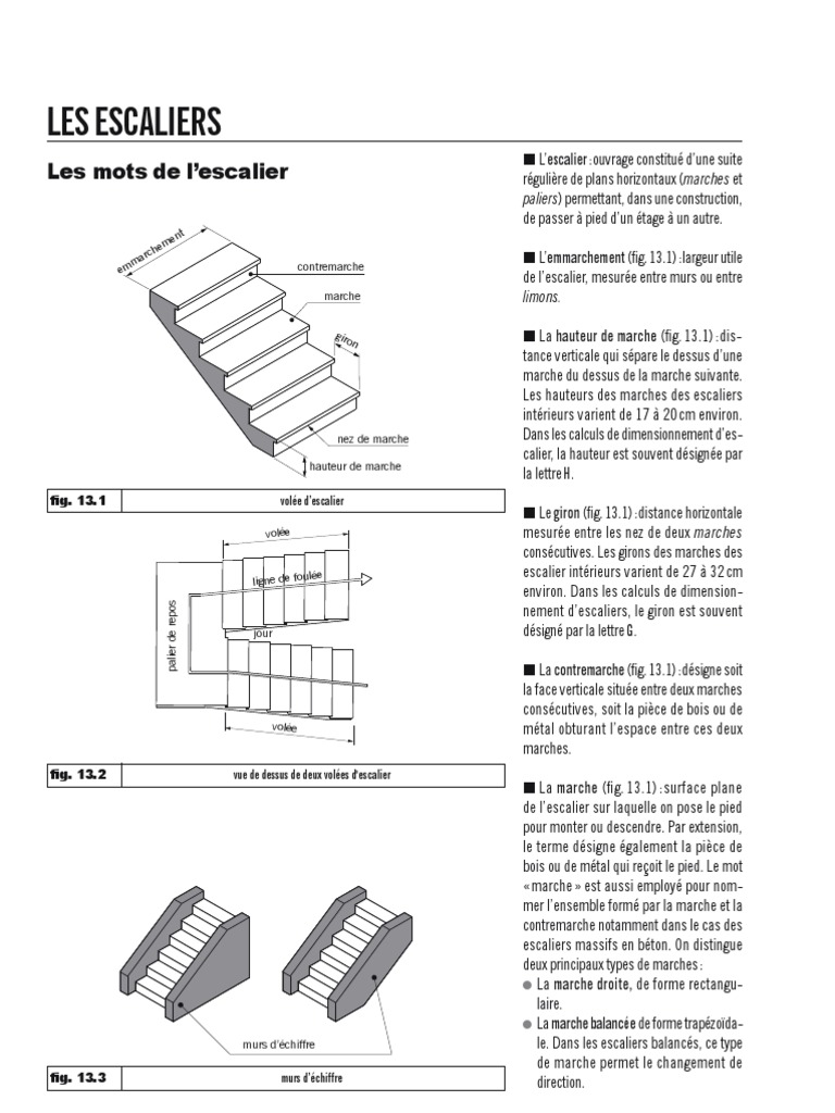 Parties d'un escalier expliquées PDF Escaliers Éléments — free download