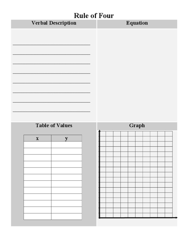 LINK-Blank Linear V 2 | PDF | Teaching Methods & Materials