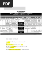SecretCovenant-EliteNetwork