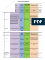 Factsheet Jan2012 Bahasaindonesia PDF