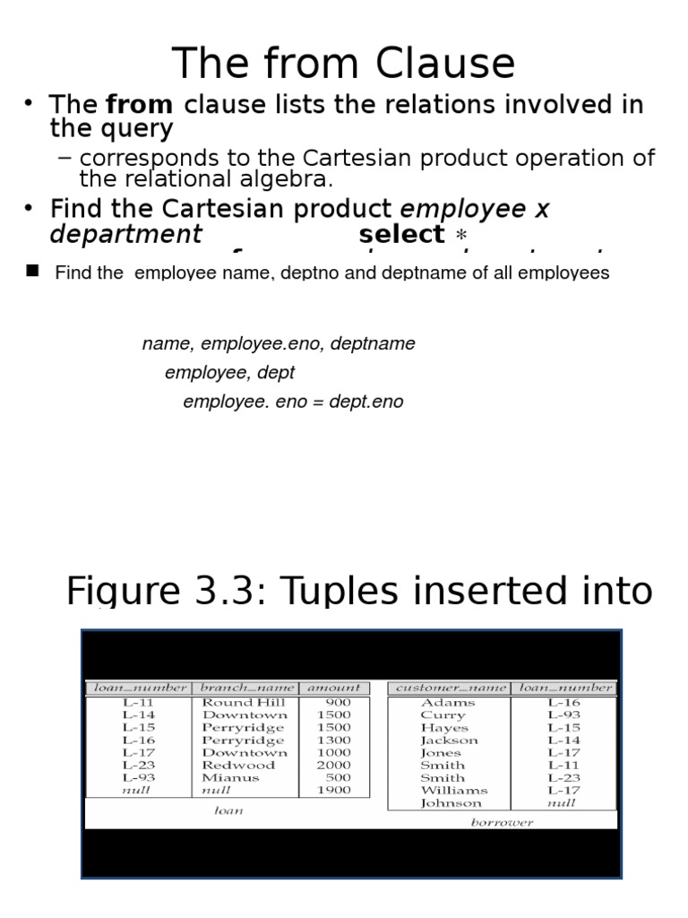 Understanding SQL From Clause Basics | PDF | Finance & Money Management