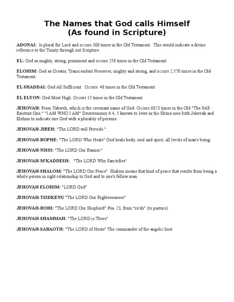 Names of God | PDF | Names Of God In Judaism | Jewish Theology