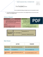 The Passive Voice