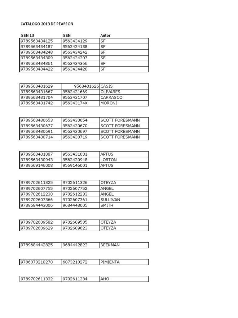 Pearson | Mathematics