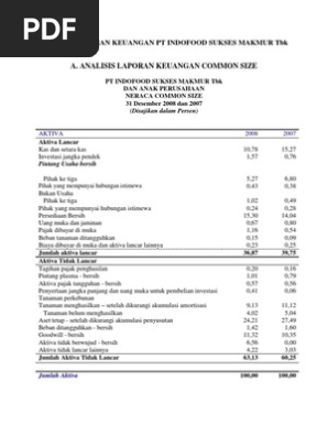 Analisis Laporan Keuangan Pt Indofood Sukses Makmur Tbk